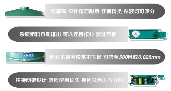 直徑1000mm振動篩的特點：效率高，設計精巧耐用，任何精類，粘液均可篩分，雜質粗料自動排出，可以連接作業，清洗方便。網孔不堵塞粉末不飛揚，可篩至500目或0。028mm篩網使用長久，換網只需3-5分鐘。
