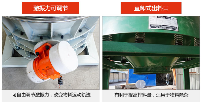 直排式出料口，可快速排料，產量大