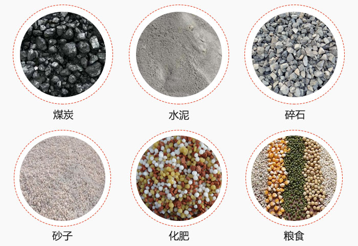 TH型斗式提升機適用物料煤、水泥、碎石、砂子、化肥、糧食展示圖。