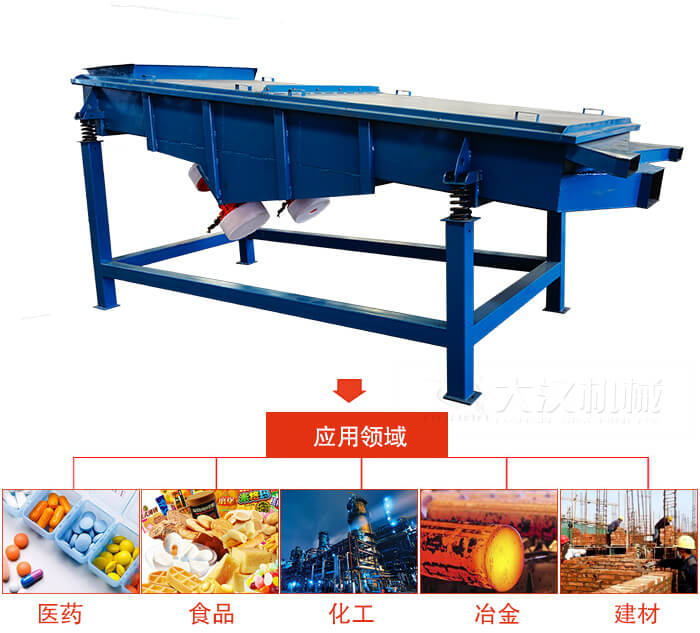 1035直線振動篩主要適用行業(yè)：食品行業(yè)，化工行業(yè)，冶金行業(yè)，醫(yī)藥行業(yè)，建材行業(yè)，行業(yè)等。